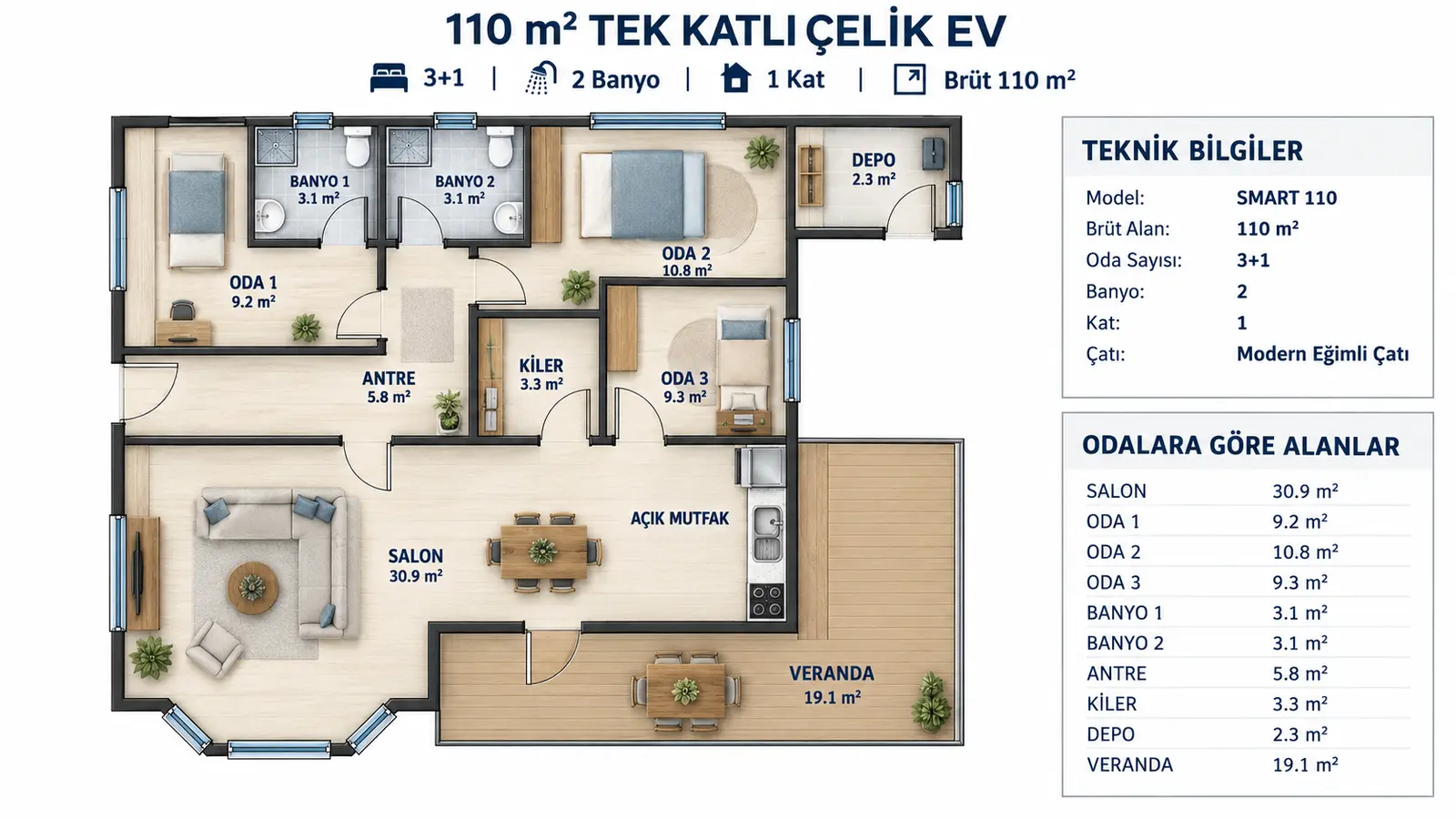 SMART 110 konsept kat planı