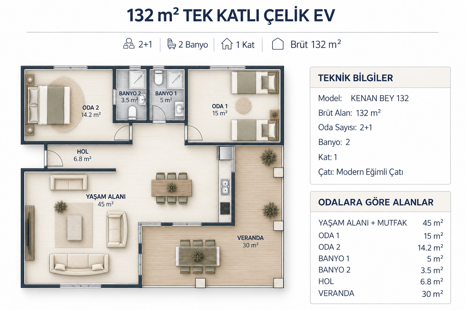 SMART 132 konsept kat planı