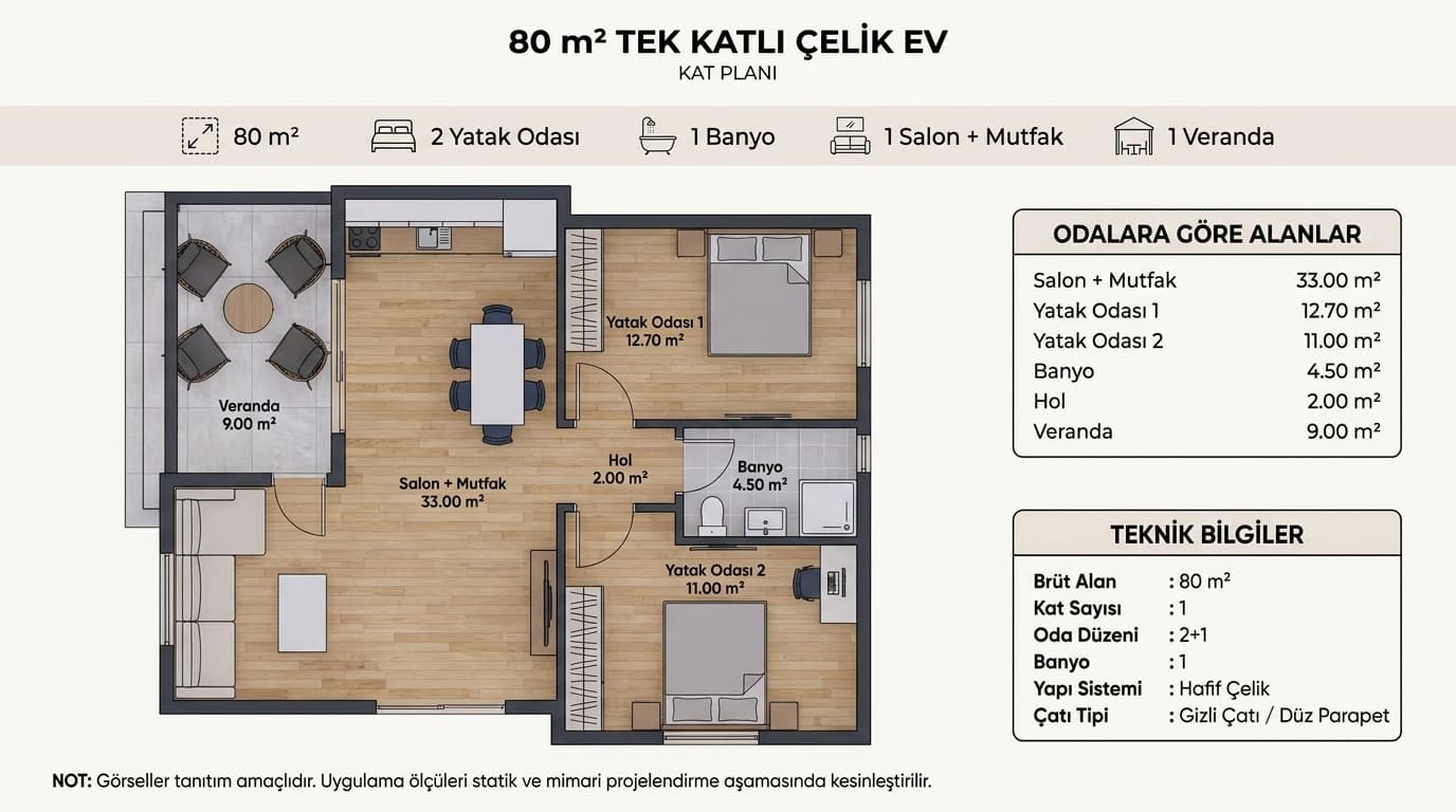 SMART 80 COMPACT tek katlı çelik ev konsept kat planı