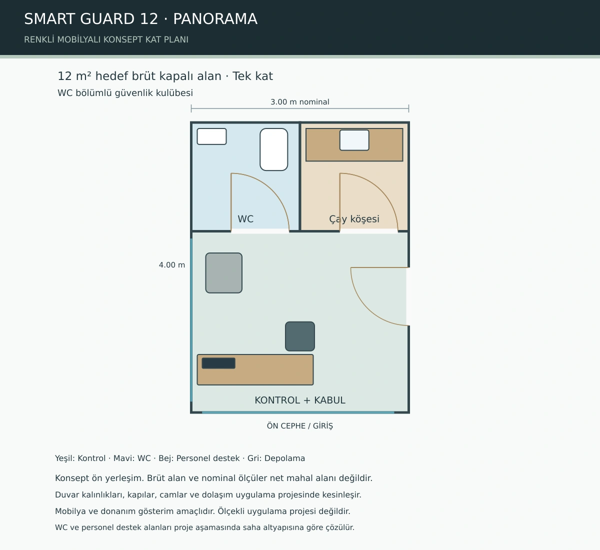 SMART GUARD 12 PANORAMA giriş kontrolü ve ziyaretçi, personel destek ve WC renkli mobilyalı konsept planı
