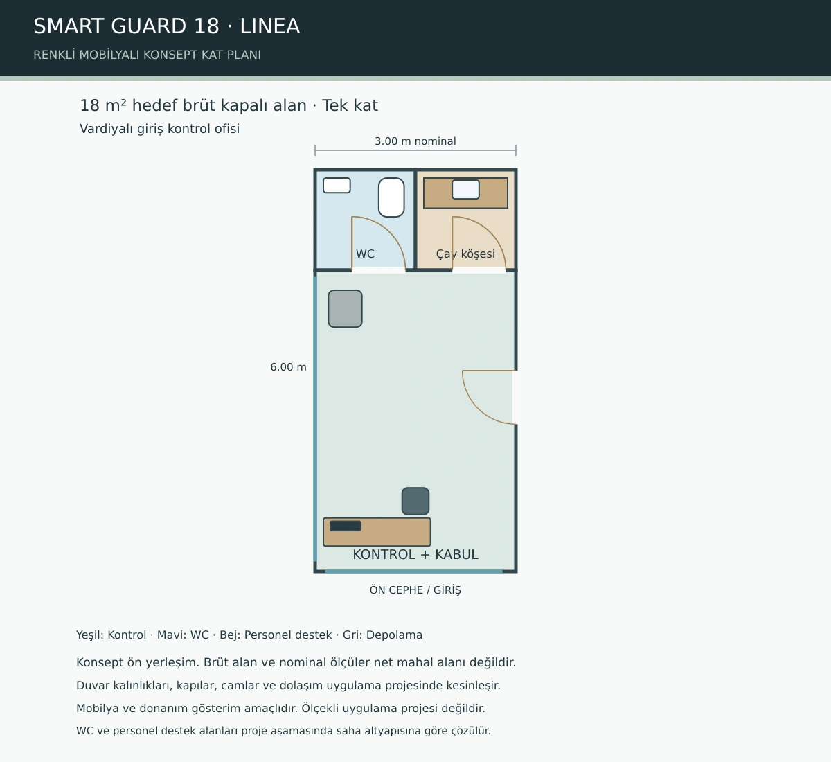 SMART GUARD 18 LINEA giriş kontrolü ve ziyaretçi, personel destek ve WC renkli mobilyalı konsept planı