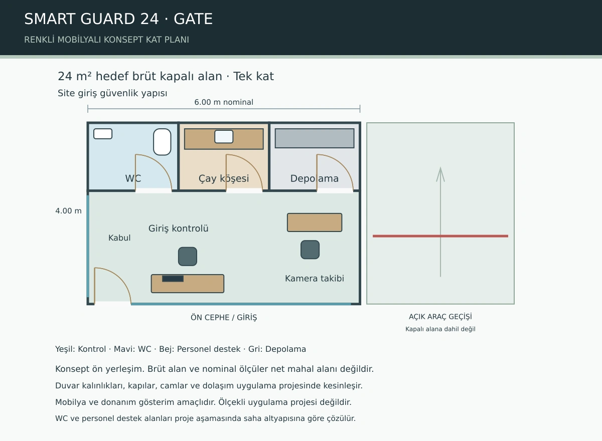 SMART GUARD 24 GATE giriş kontrolü ve ziyaretçi, personel destek ve WC renkli mobilyalı konsept planı