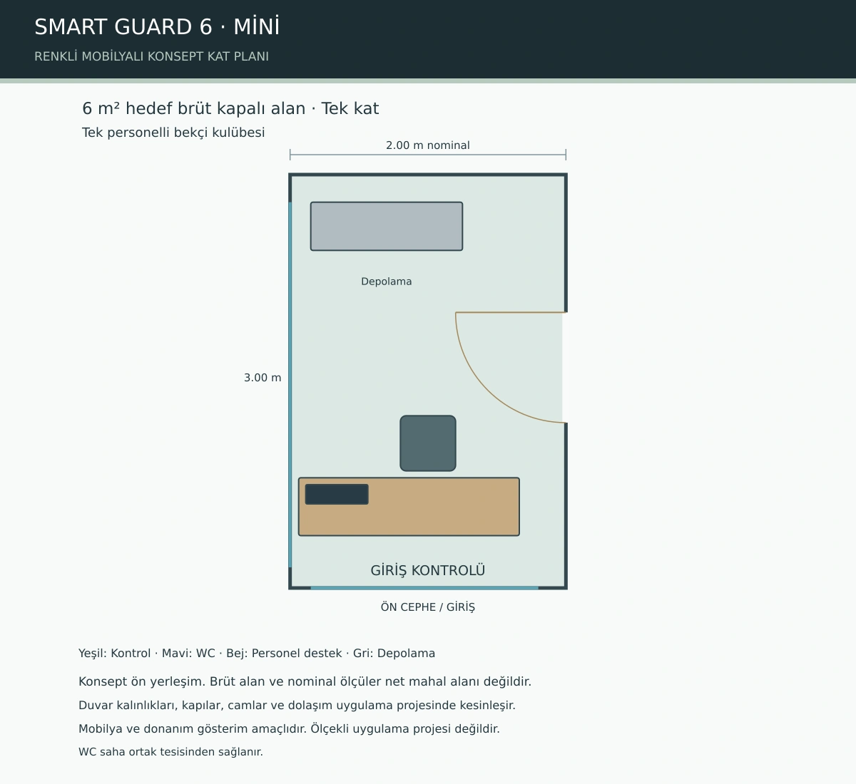 SMART GUARD 6 MİNİ giriş kontrolü ve depolama renkli mobilyalı konsept planı