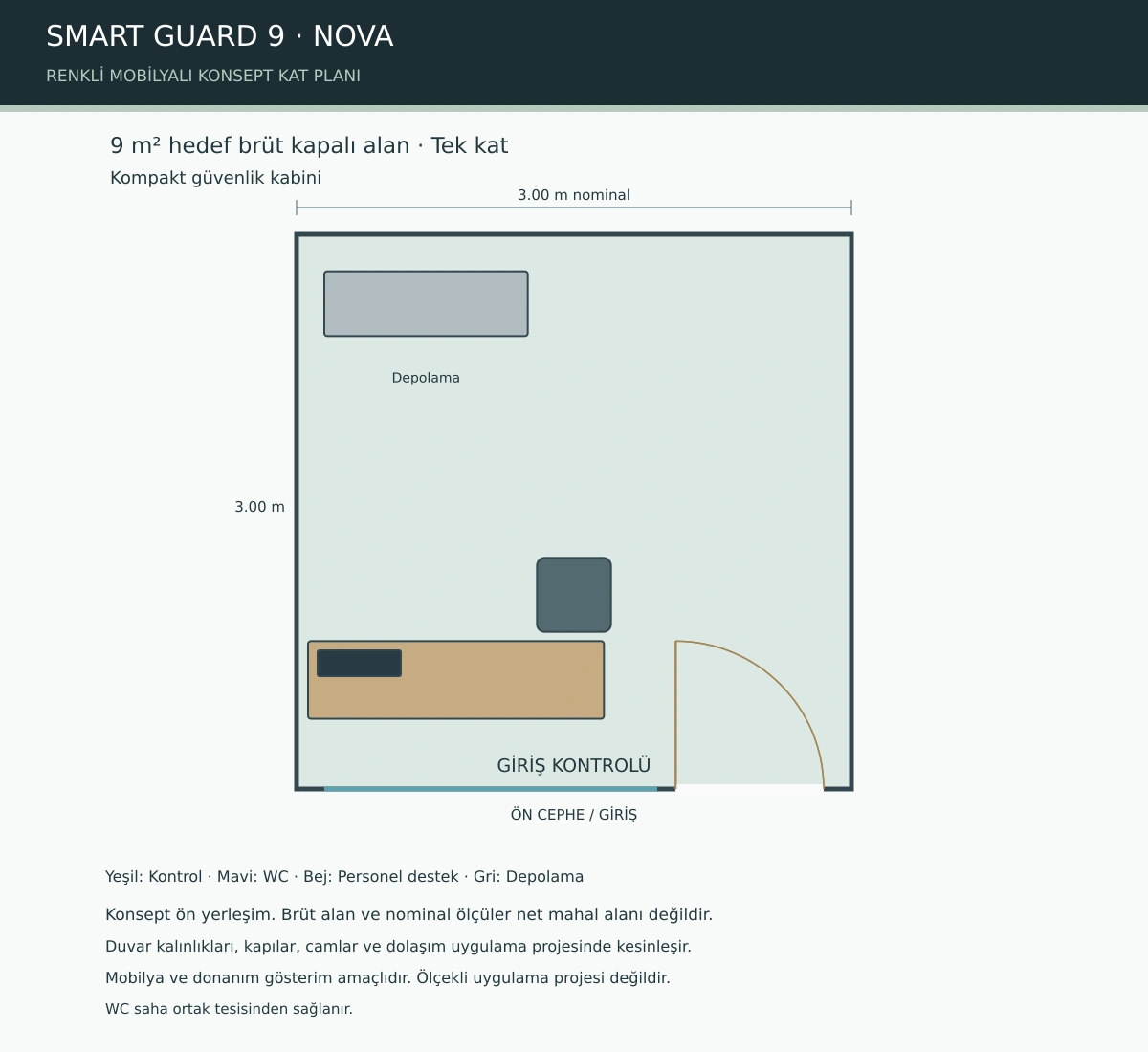 SMART GUARD 9 NOVA giriş kontrolü ve depolama renkli mobilyalı konsept planı