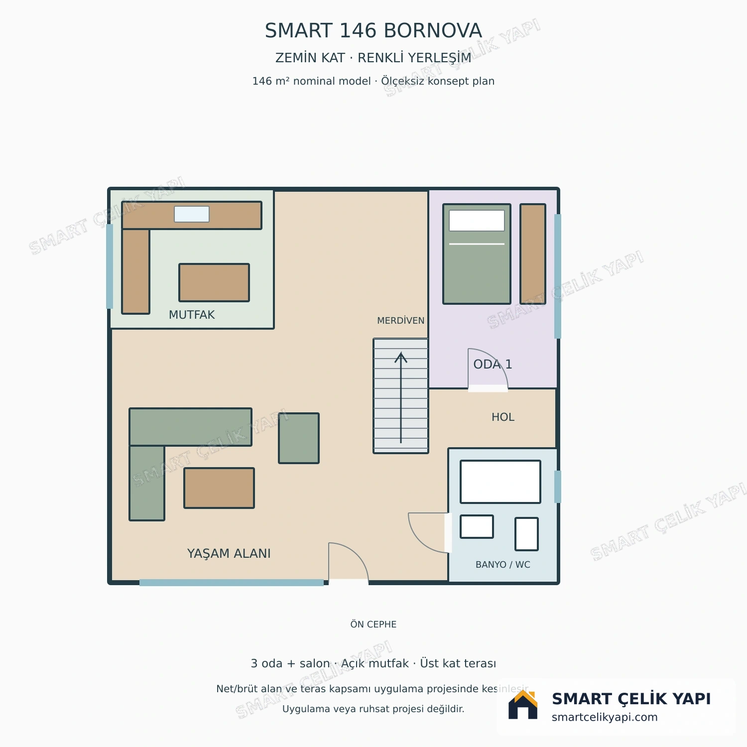 SMART 146 zemin kat konsept planı