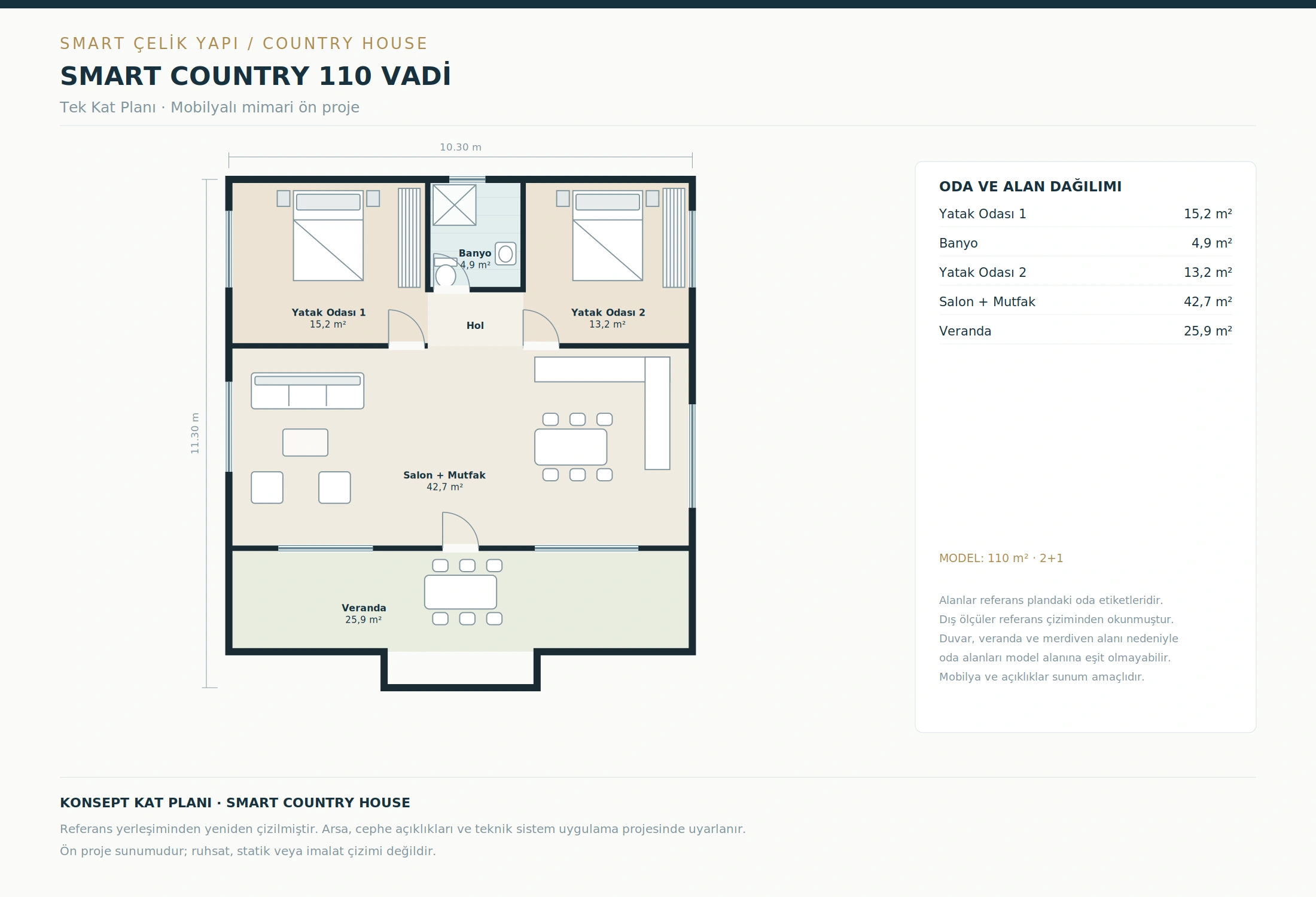 SMART COUNTRY 110 VADİ · Erdgeschoss