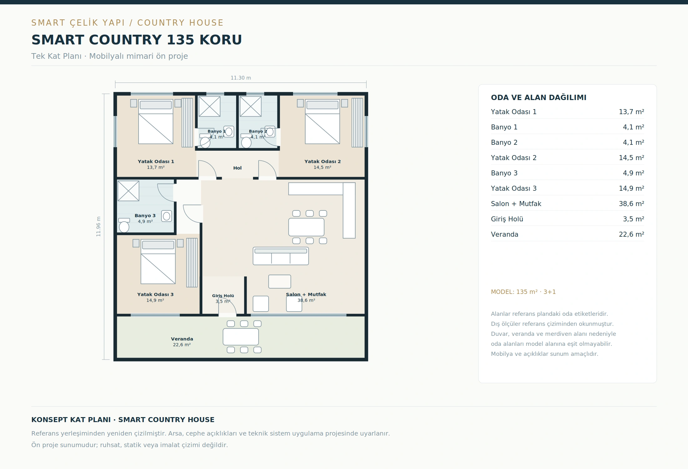 SMART COUNTRY 135 KORU · Ground floor