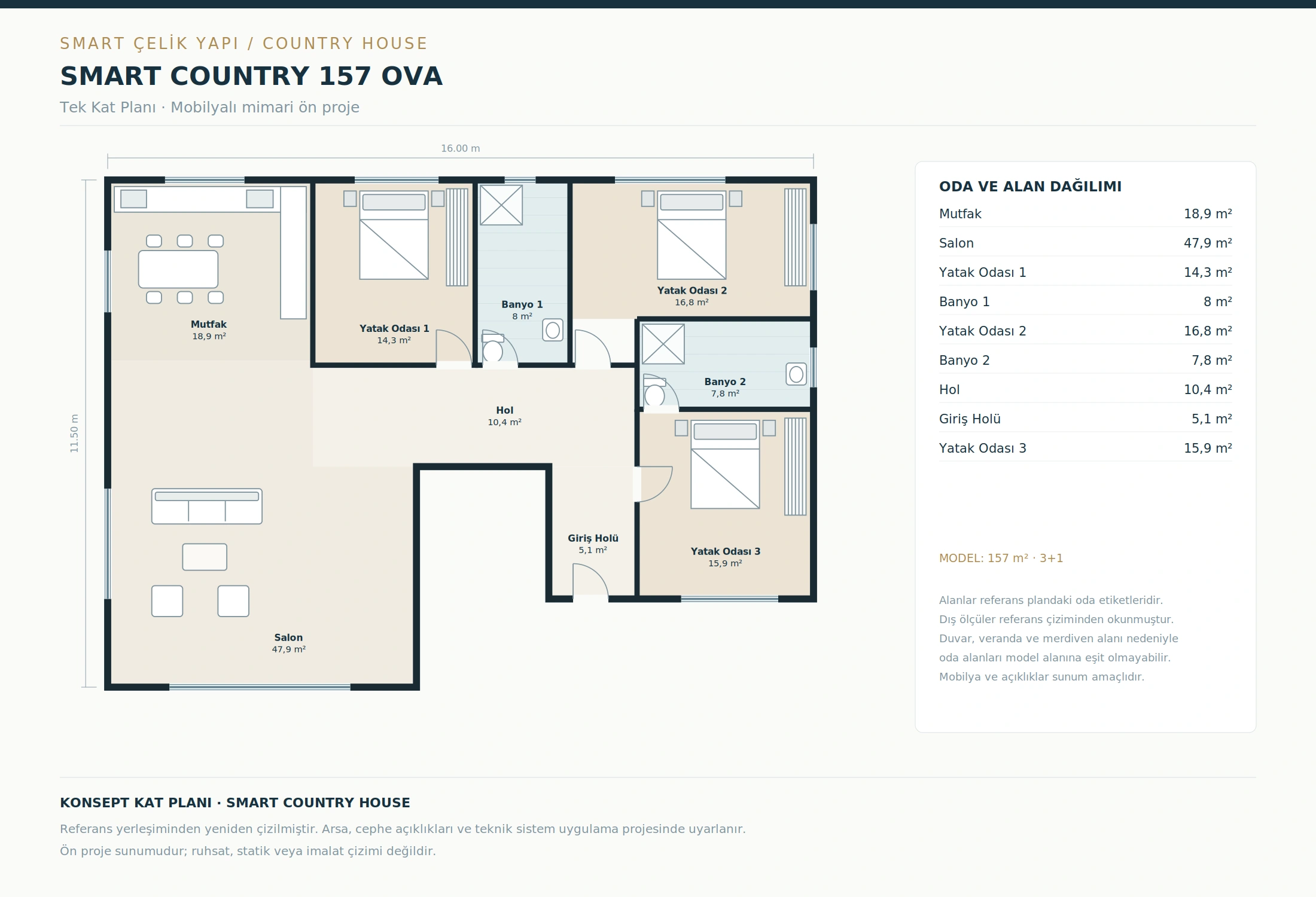 SMART COUNTRY 157 OVA · Ground floor