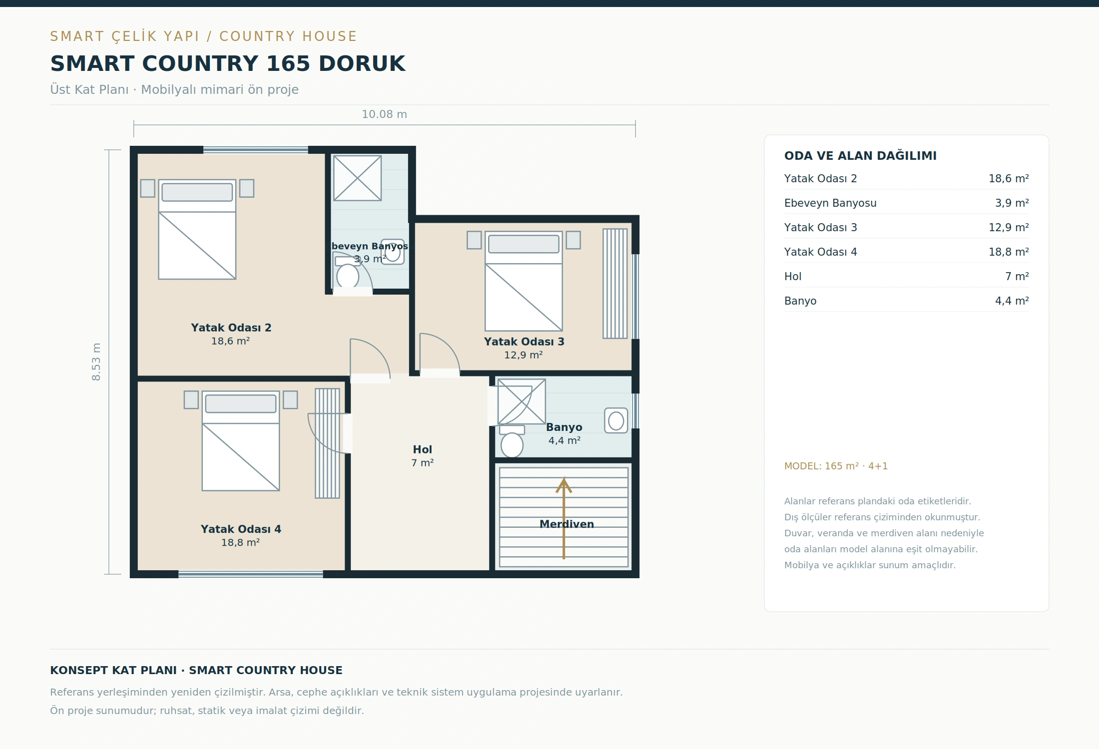 SMART COUNTRY 165 DORUK · Obergeschoss