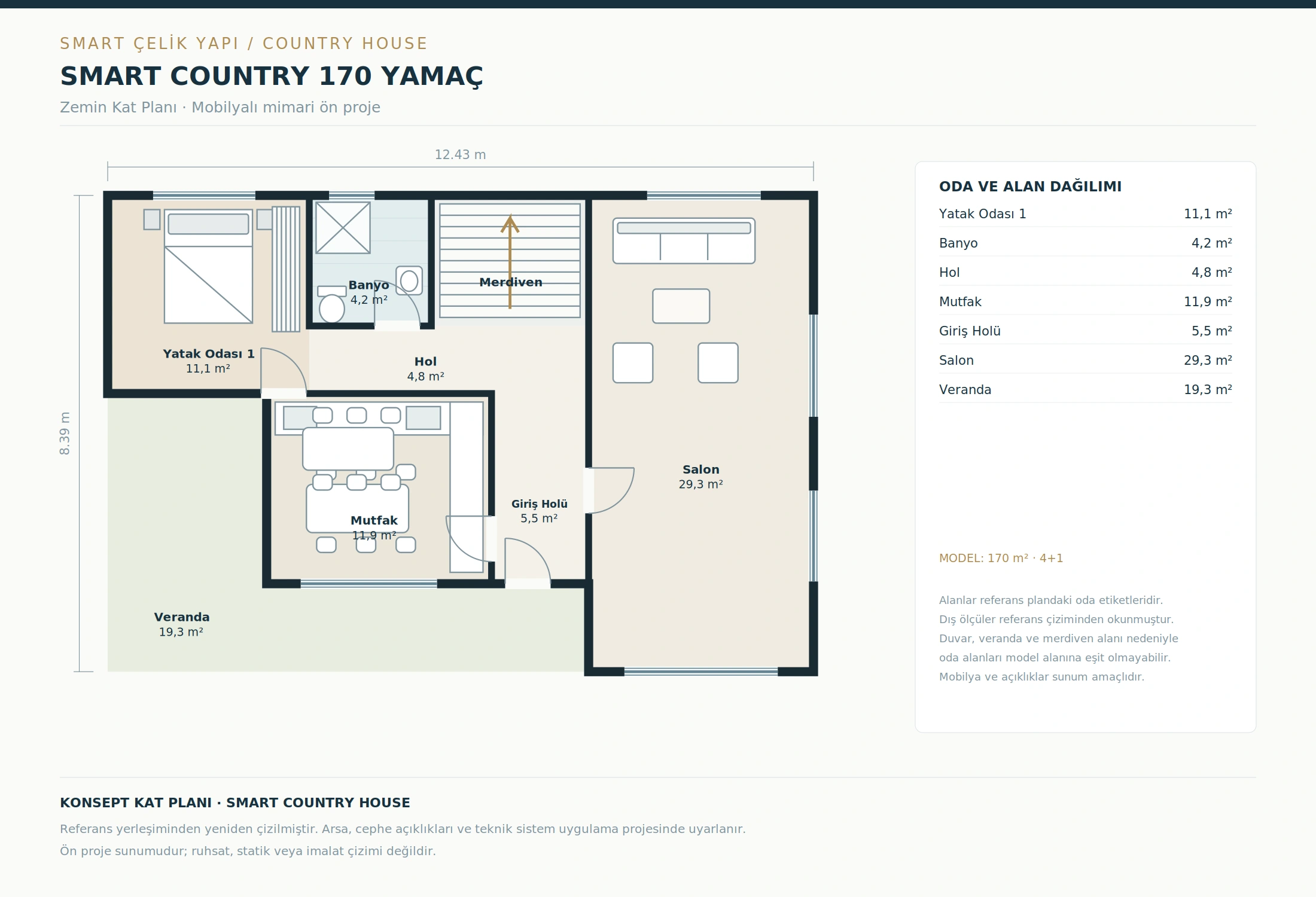 SMART COUNTRY 170 YAMAÇ · Erdgeschoss
