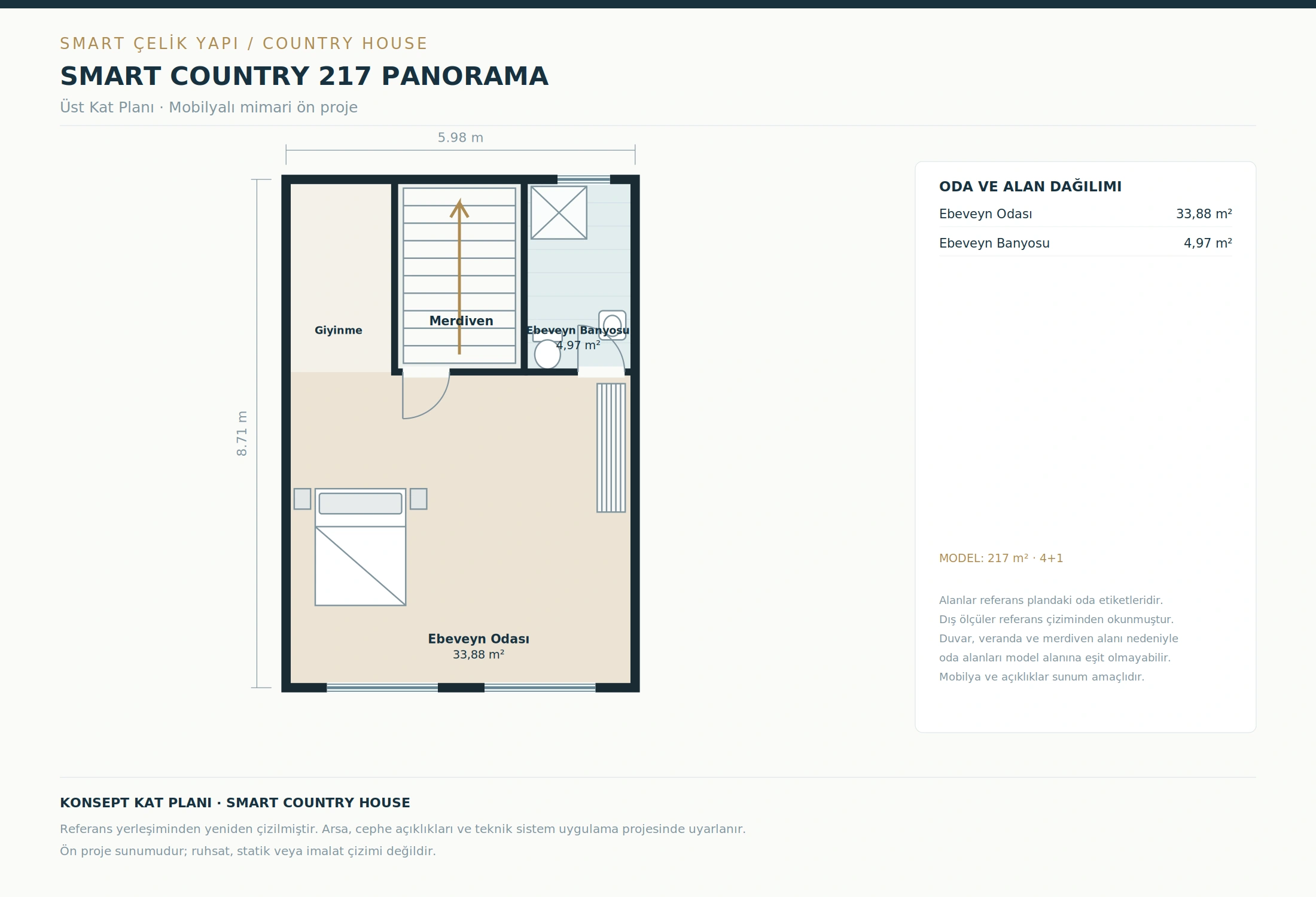 SMART COUNTRY 217 PANORAMA · Upper floor