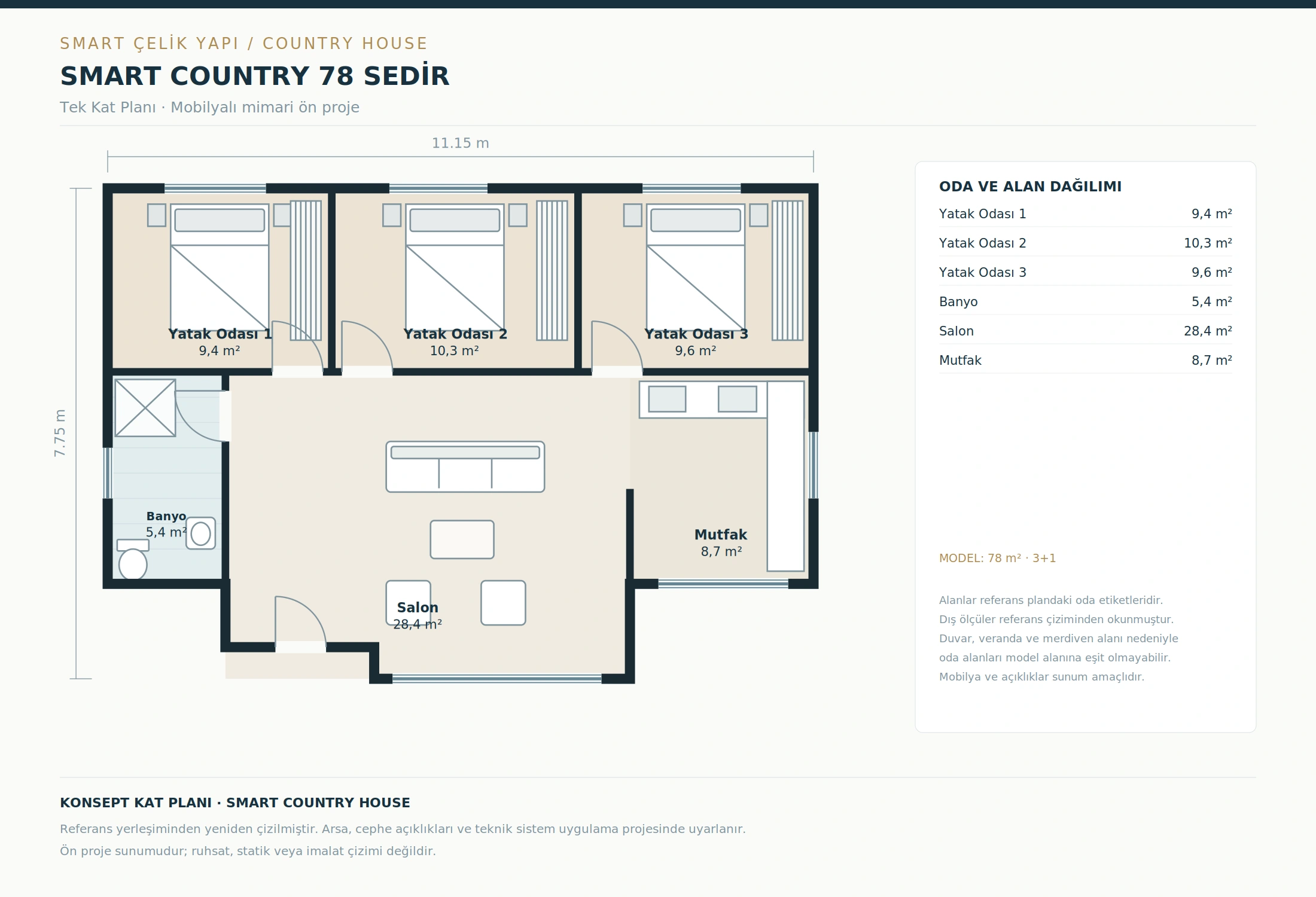 SMART COUNTRY 78 SEDİR · Erdgeschoss