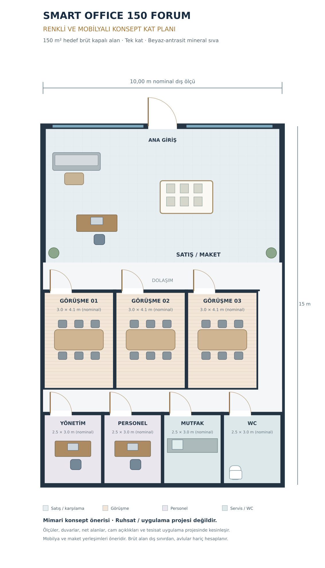SMART OFFICE 150 FORUM renkli mobilyalı satış, toplantı ve servis alanları konsept kat planı