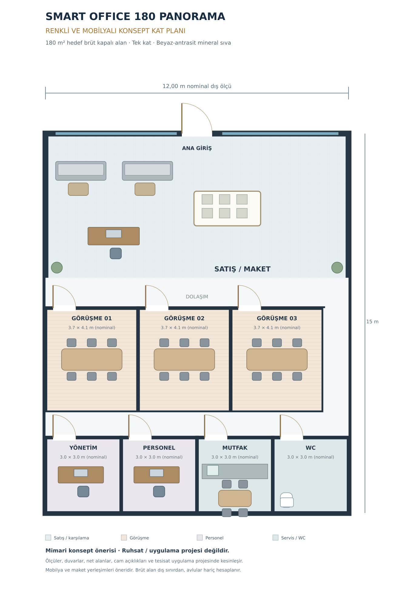 SMART OFFICE 180 PANORAMA renkli mobilyalı satış, toplantı ve servis alanları konsept kat planı