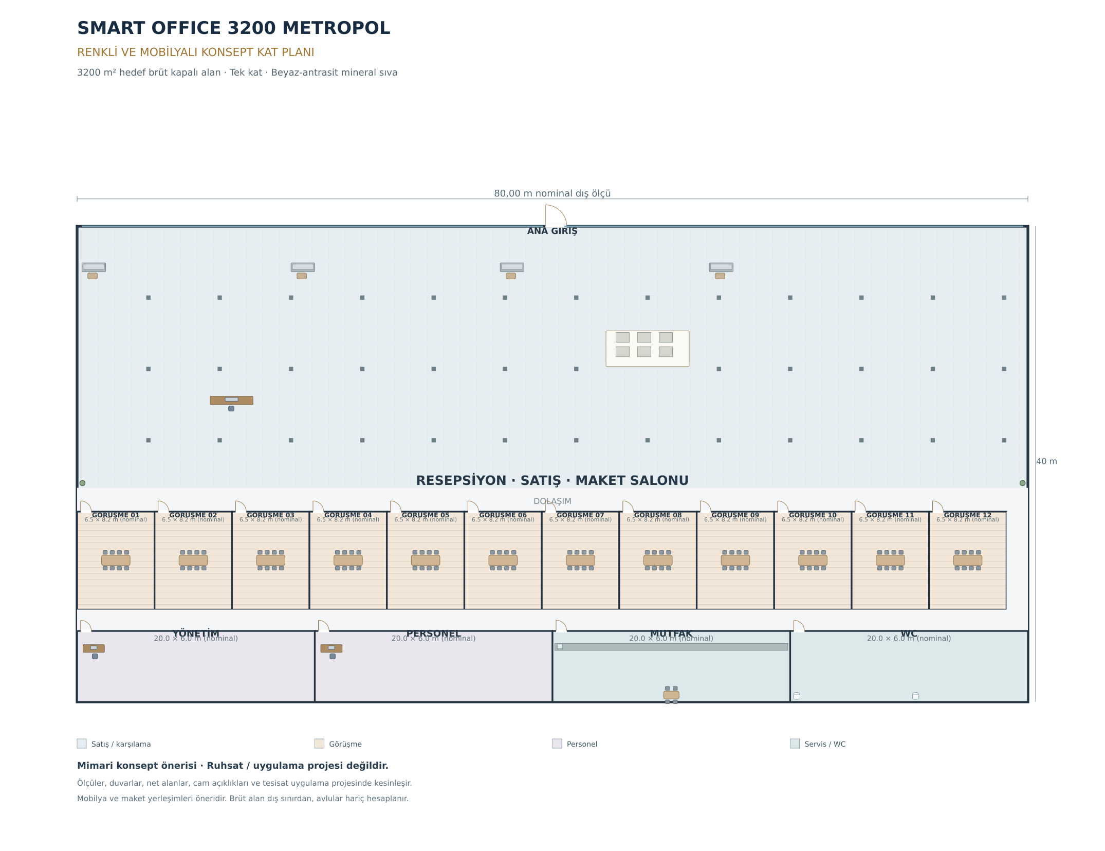 SMART OFFICE 3200 METROPOL renkli mobilyalı satış, toplantı ve servis alanları konsept kat planı