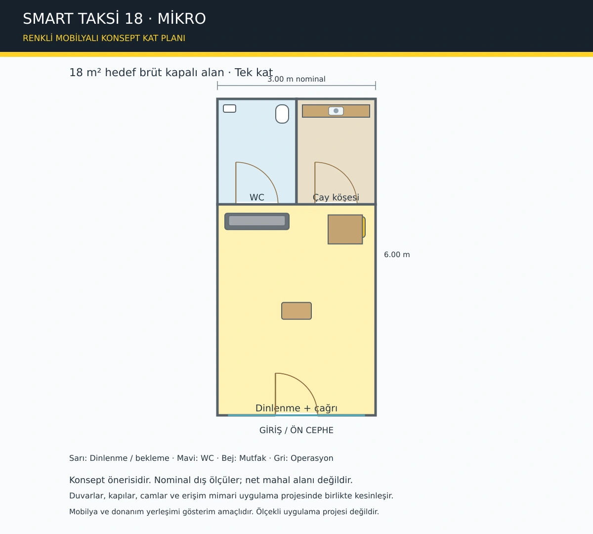 SMART TAKSİ 18 MİKRO dinlenme, çağrı, mutfak ve WC bölümleri renkli mobilyalı konsept kat planı