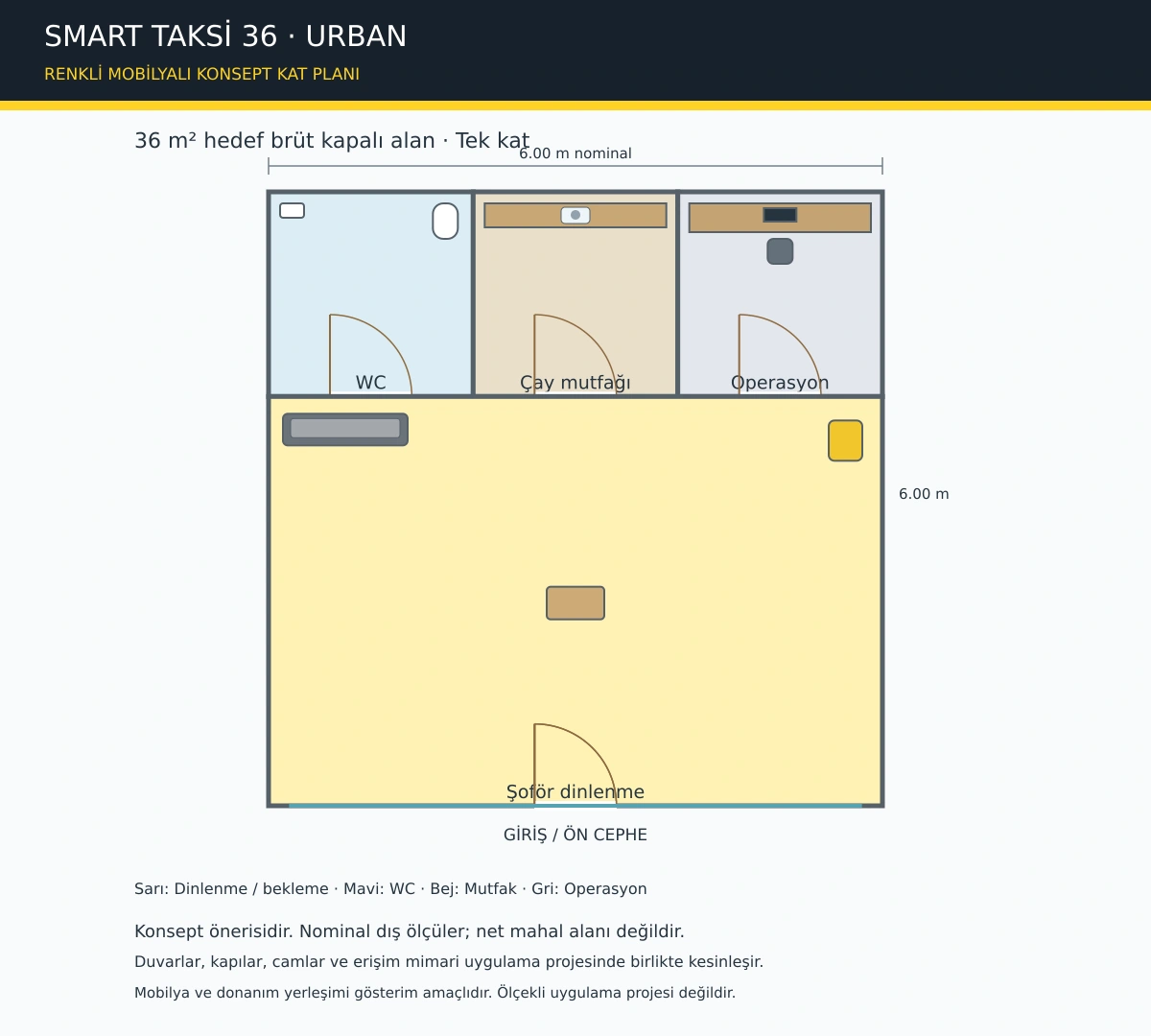 SMART TAKSİ 36 URBAN dinlenme, çağrı, mutfak ve WC bölümleri renkli mobilyalı konsept kat planı