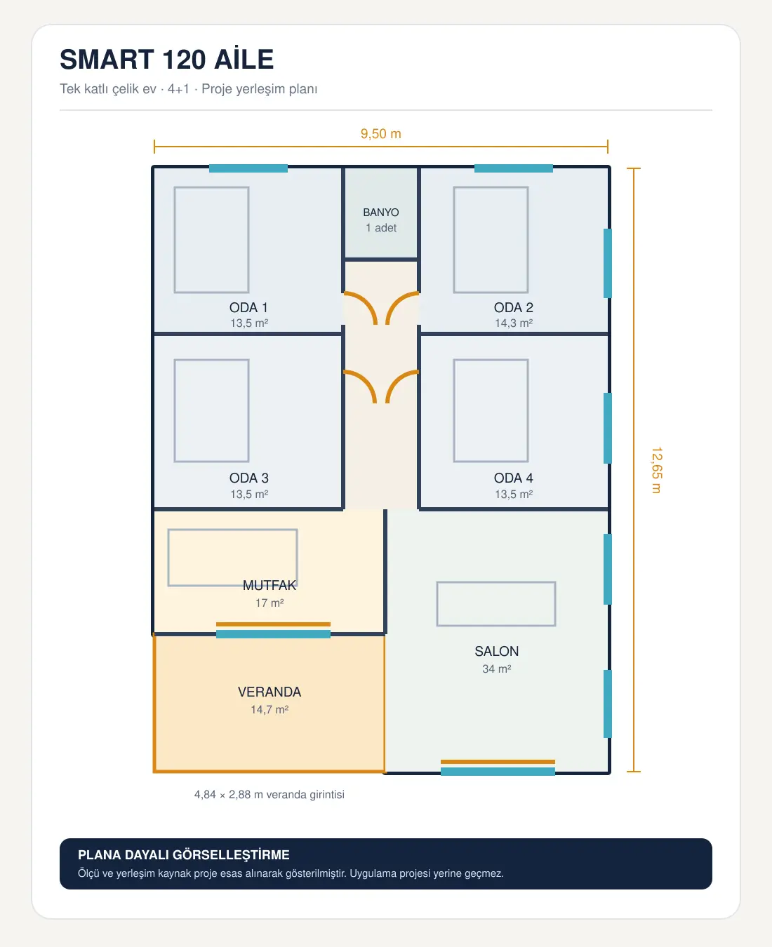 SMART 120 AİLE floor plan 1